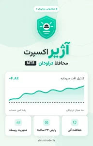 قبل از اینکه دراودان روزانه‌ات بخورد، خبردار شو